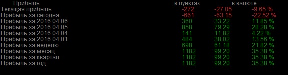 alpari_2016-04-07-2.jpg alpari_2016-04-07-2.jpg