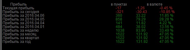 alpari_2016-04-07-3.jpg alpari_2016-04-07-3.jpg